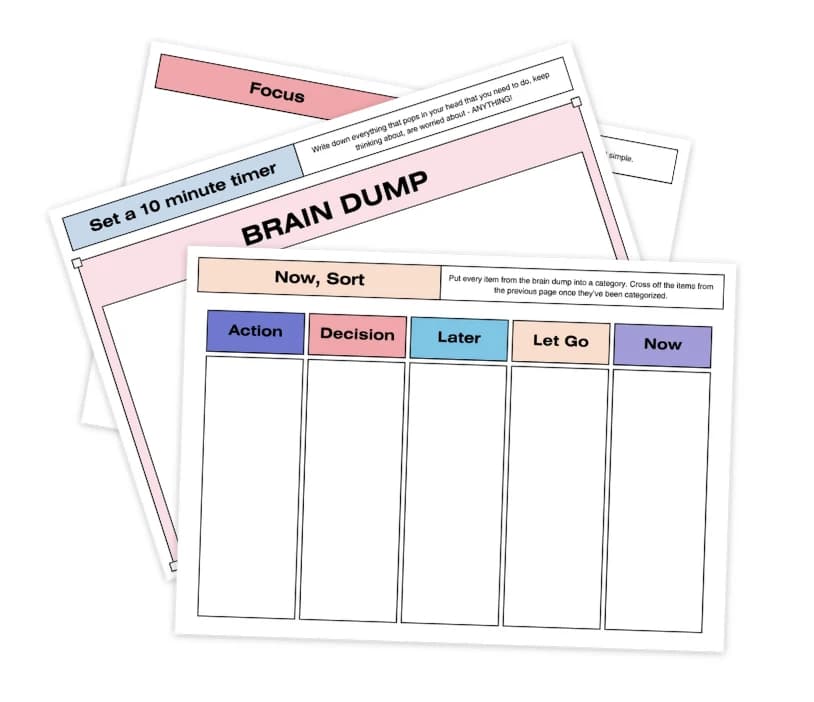 Stacked preview of the brain dump printable: Brain Dump page, Now Sort columns, and Focus page.
