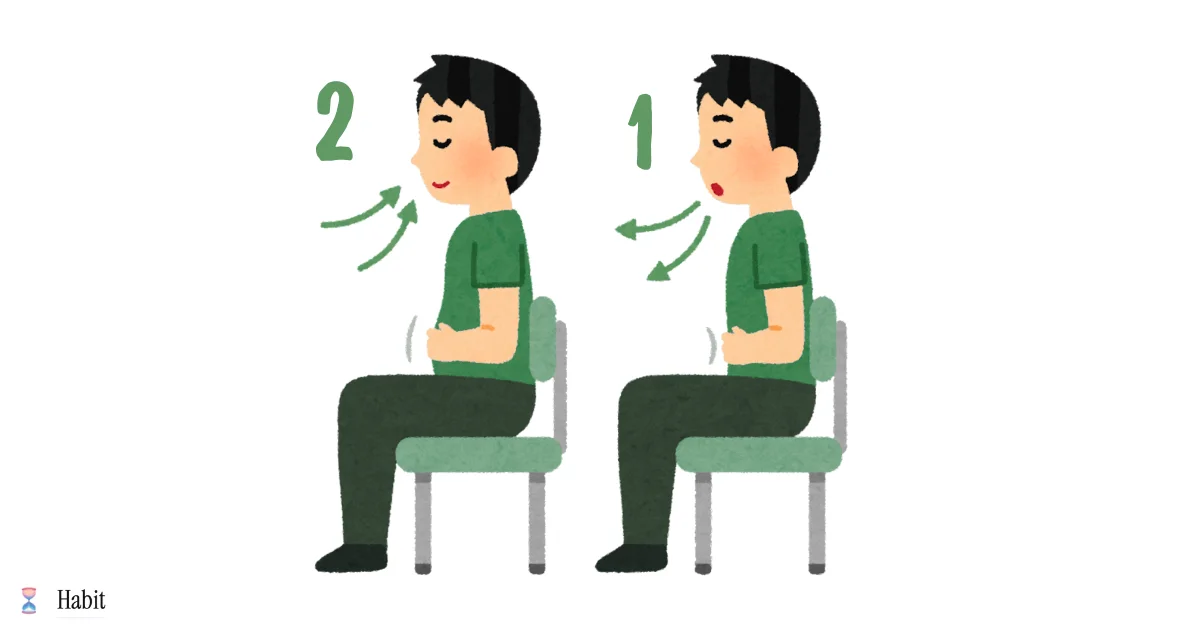 An instructional illustration of how to perform a physiological sigh breathing exercise, while sitting on a chair.
