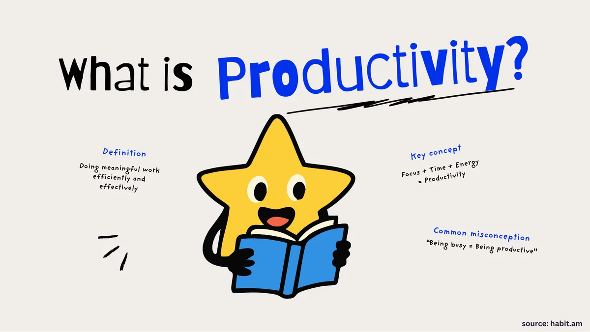 A cartoon star reading a book under the question "What is Productivity?" explaining that productivity is meaningful work, not busyness